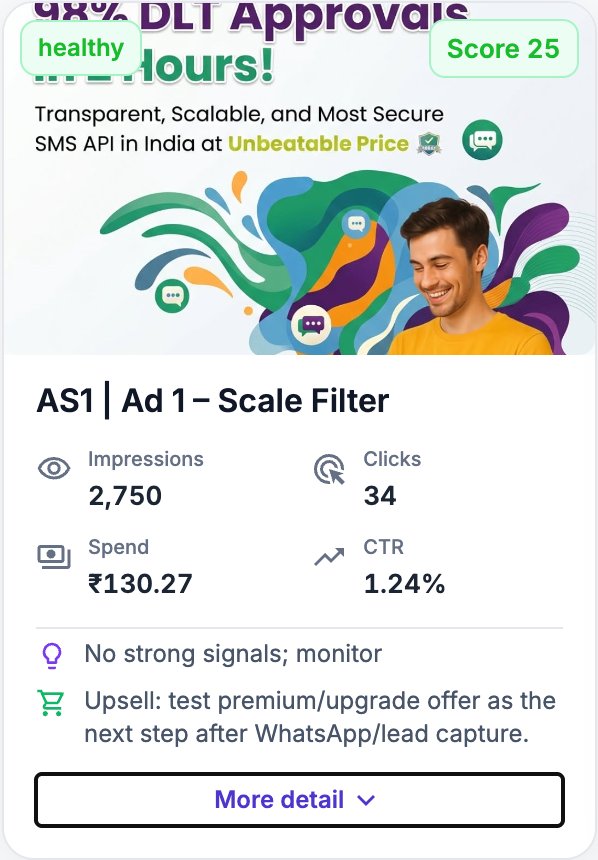 NeoLook Meta Ads creative health score 25 healthy for AS1 Ad 1 Scale Filter showing 2750 impressions 34 clicks spend Rs 130 CTR 1.24 percent